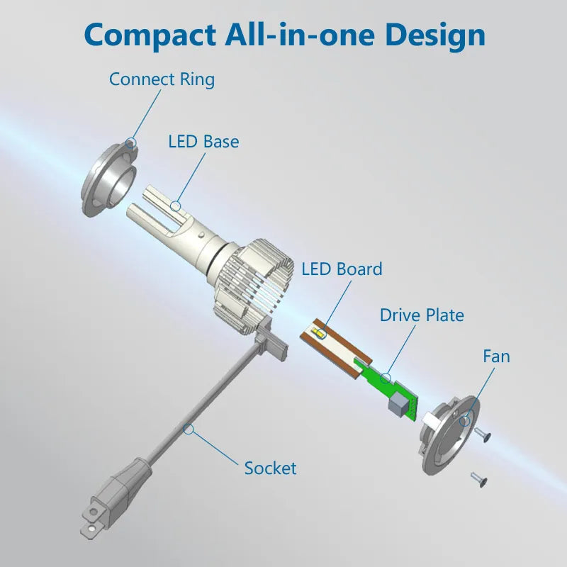 Lampadina LED Philips Ultinon Essential