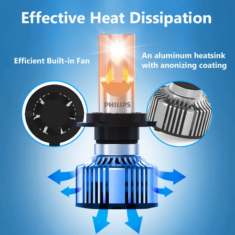 Lampadina LED Philips Ultinon Essential