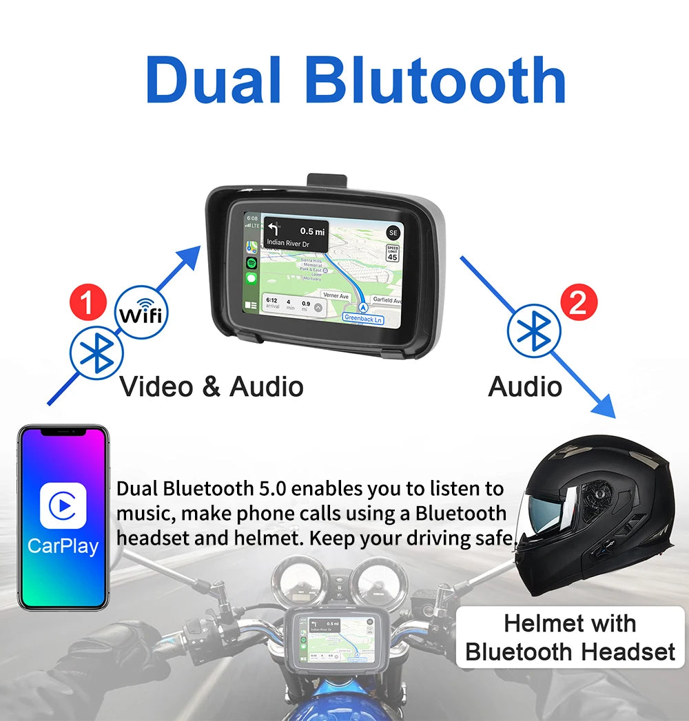 Navigatore Apple Carplay/Android Auto 5" IPX7 EKIY C5