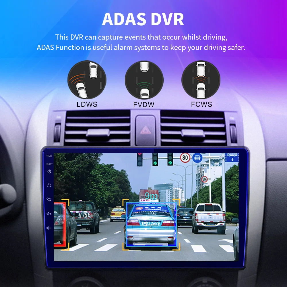 Dash Cam + Retrocamera Posteriore Autoradio Android