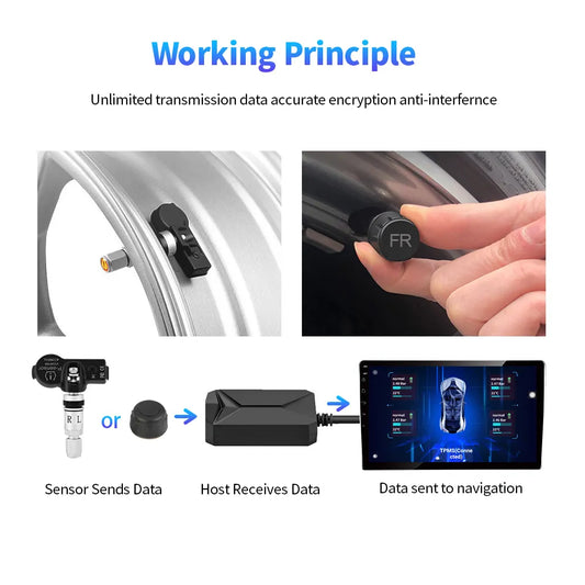 EKIY Sensori Pressione Pneumatici TPMS per Autoradio Android