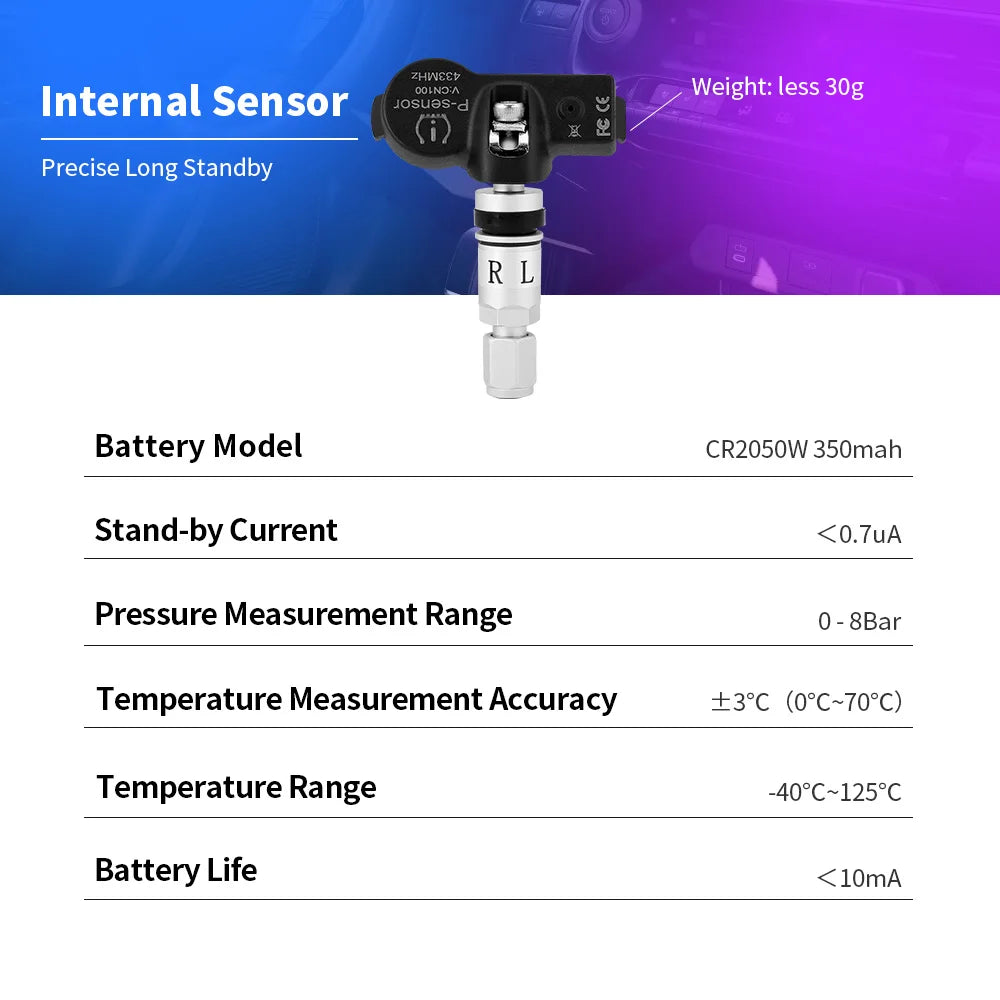 EKIY Sensori Pressione Pneumatici TPMS per Autoradio Android